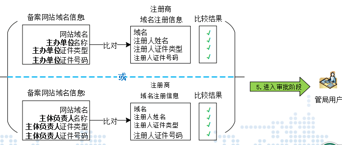 半島最新官網(wǎng)(中國)有限公司官網(wǎng)